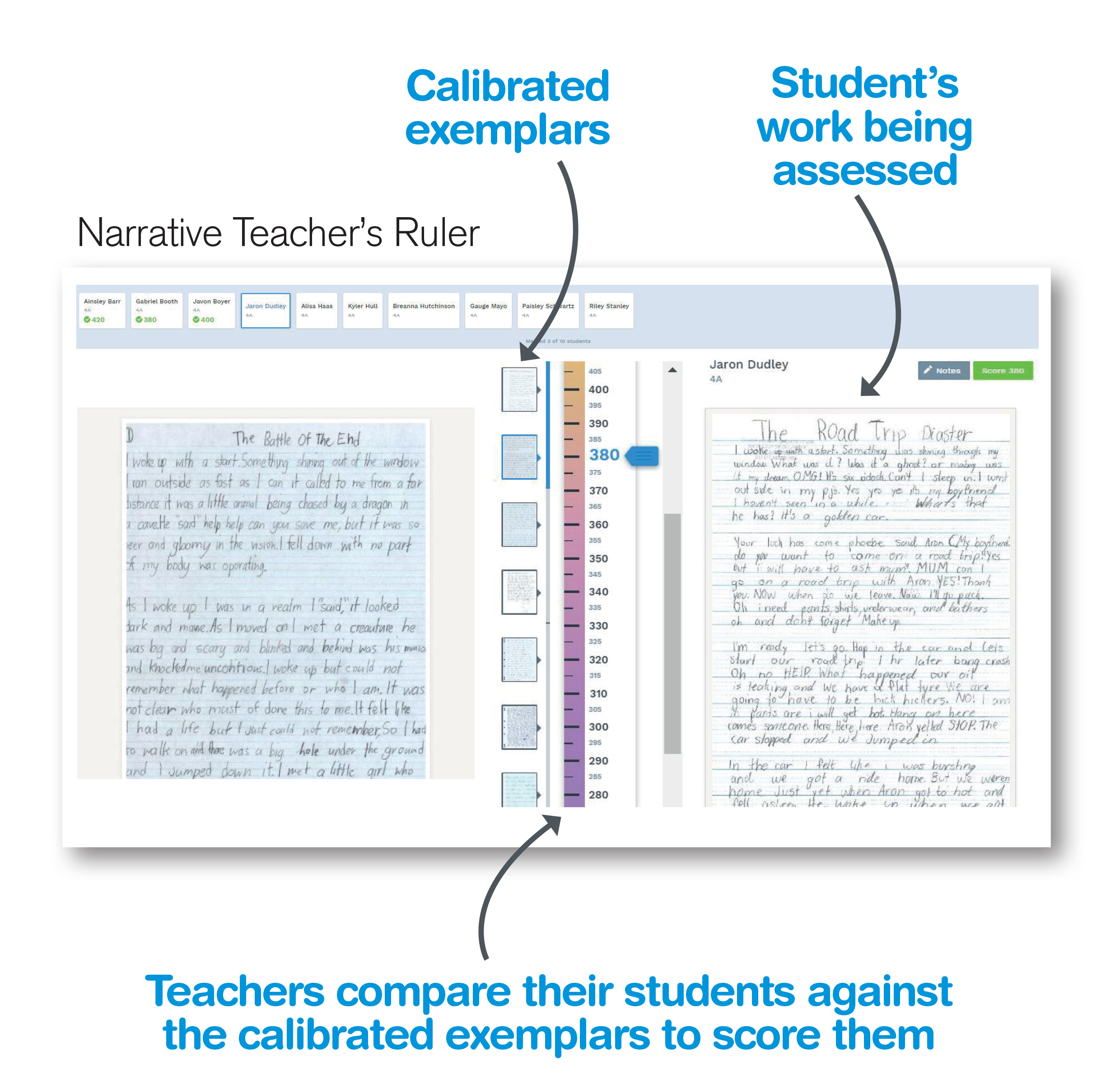 Preview of Figure 1: Explanation of how teachers assess writing within Brightpath