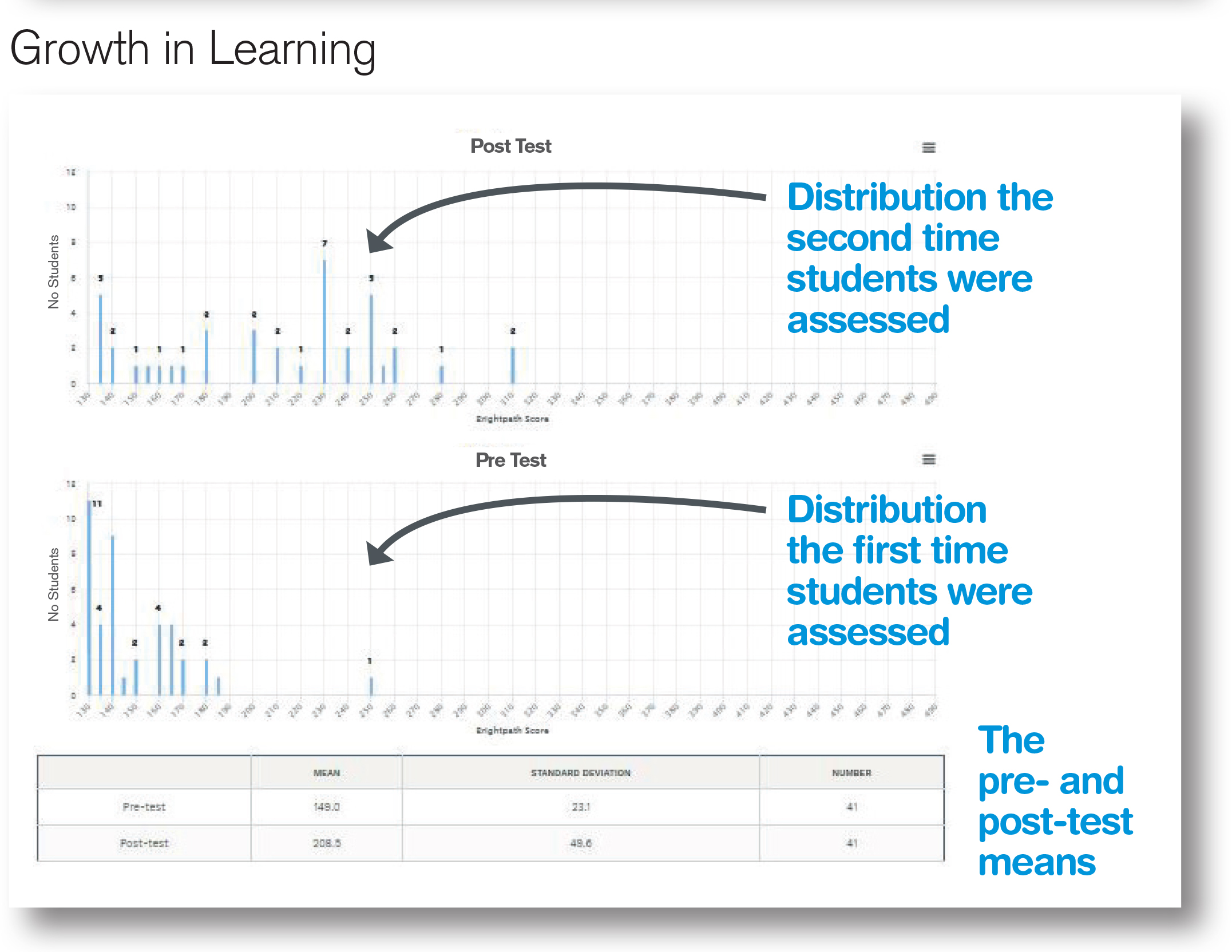 Growth in Learning - Copy (1).jpg