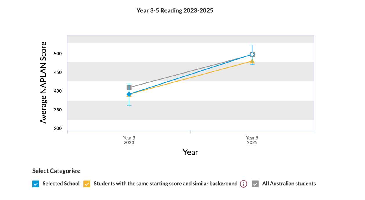 Screenshot 2026-02-13 at 8.06.34 am.png