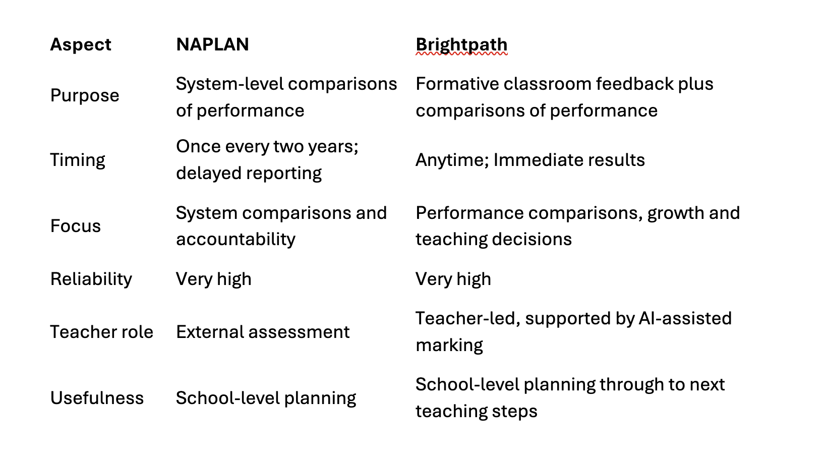 Screenshot 2026-02-19 at 12.04.07 pm.png