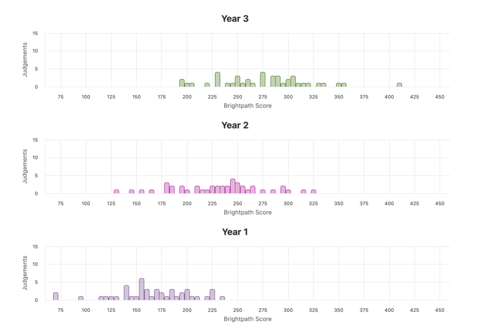 Screenshot 2026-02-19 at 12.06.22 pm.png