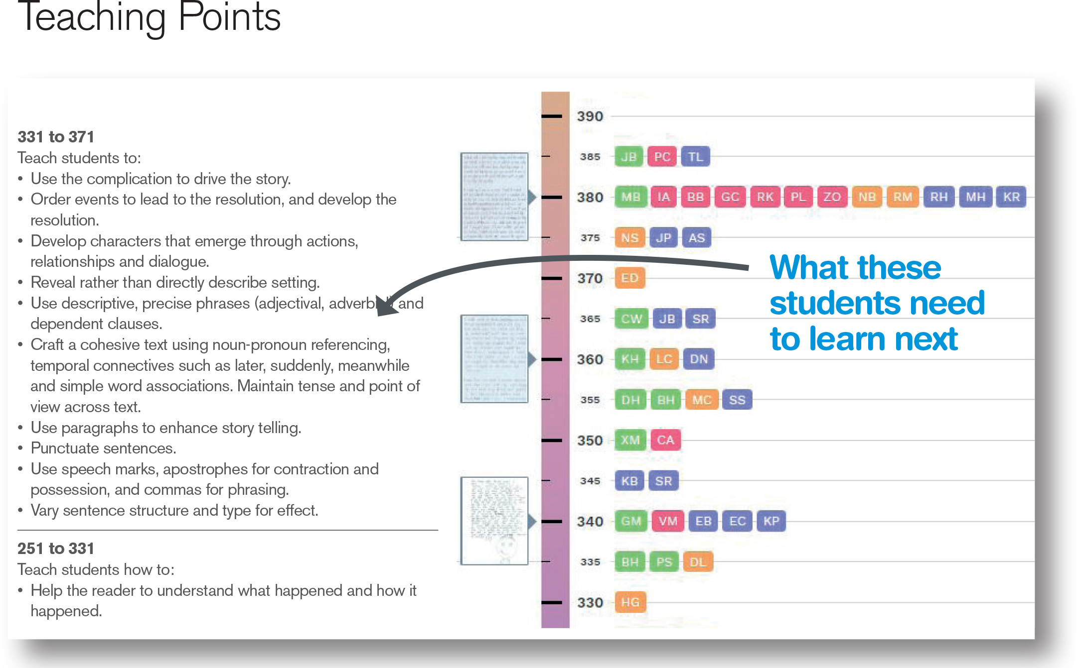 Teaching Points (1).jpg
